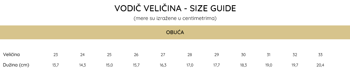 Hidraulika - donsje vodic za velicine