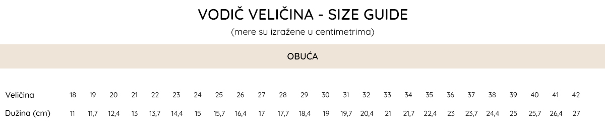 Hidraulika - kickers vodic za velicine