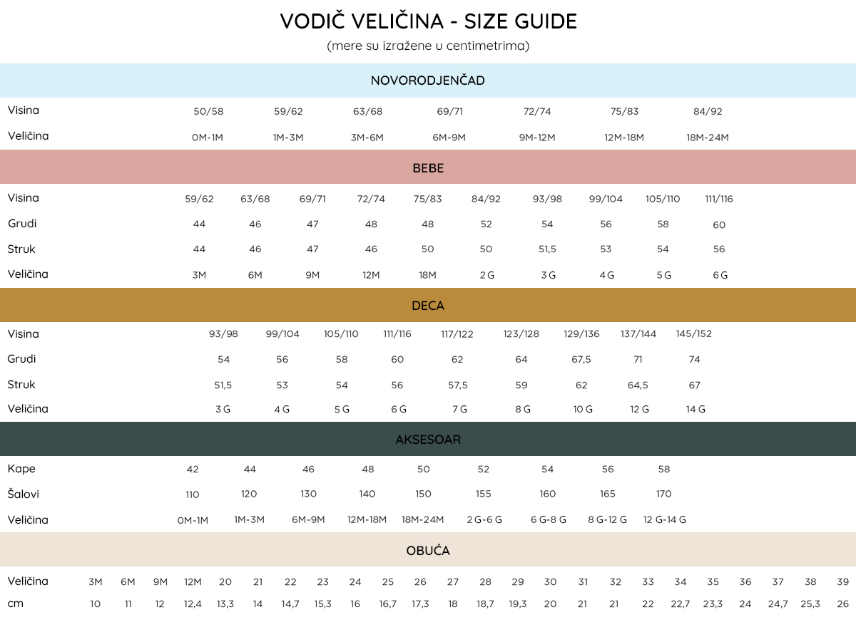 Hidraulika - tuctuc vodic za velicine